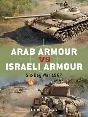 cover image of Arab Armour vs Israeli Armour